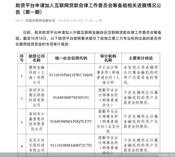 图片来源：协会