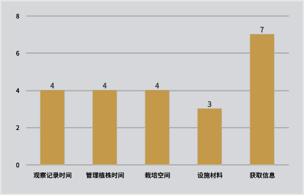 fig07.png