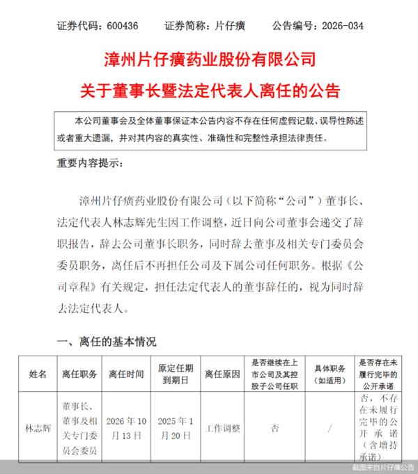 截图来自片仔癀公告