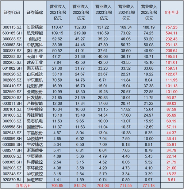 73fd8bbcbe642385c81cfbb3313ba99a.png