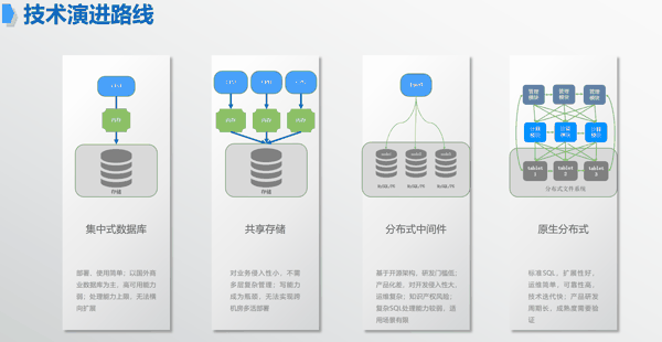 受访企业供图