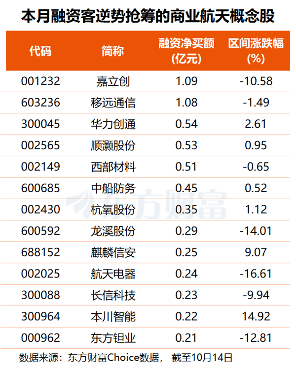 文档图片
