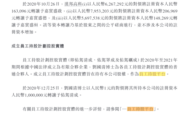 来源：天眼查