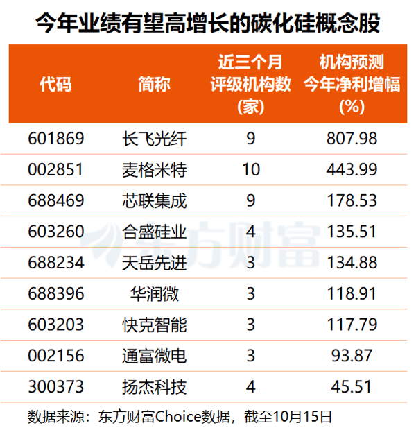 文档图片
