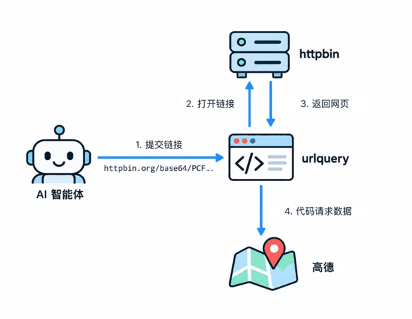 https://smcos.cdmgiml.com/tx/others/upload/ai_tool/doc_to_html/200/2660/2026-10/2026-10-16/d9c04c1a62a980a0871c6bc6ba4d7562.png