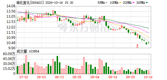 K图 000422_0