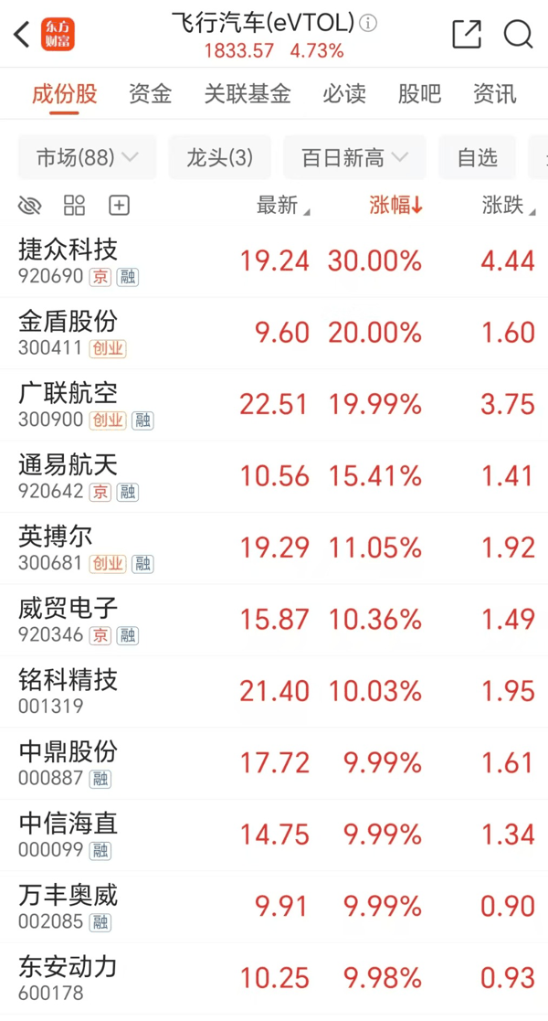 文档图片
