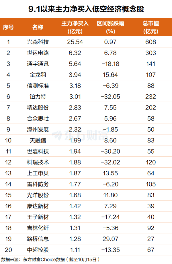 文档图片