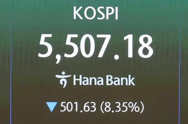 KOSPI和KOSDAQ触发熔断机制的15日下午，首尔中区韩亚银行总行交易室的电子屏幕上显示着KOSPI行情。【照片来源：NEWS1】