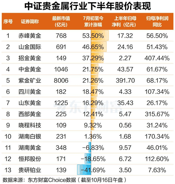 文档图片