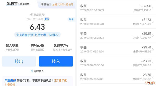 ▲张先生余利宝账户仅剩6.43元