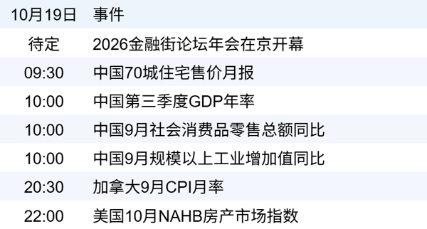 xhcj_hangqing_cropper_20261019_071029.jpg