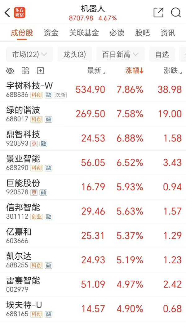 文档图片