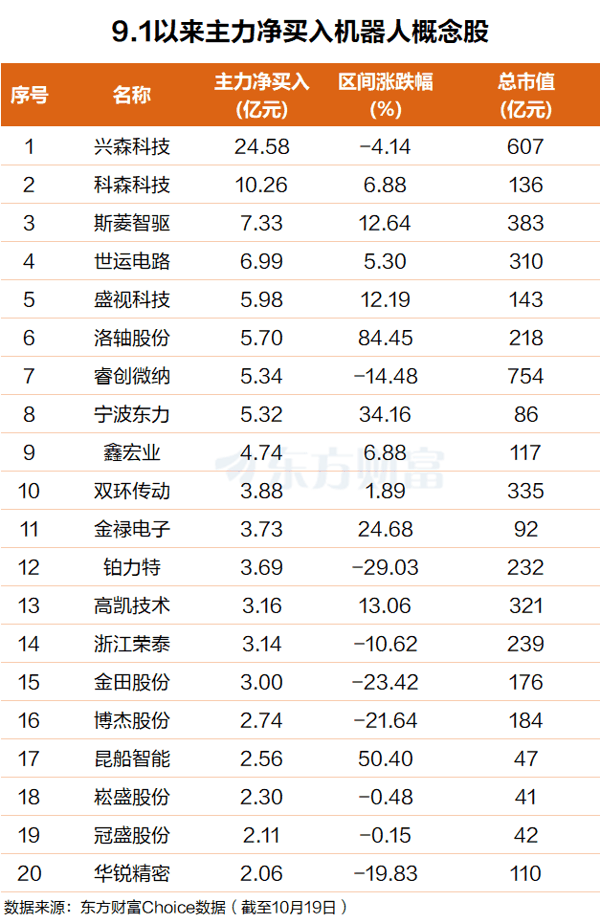 文档图片