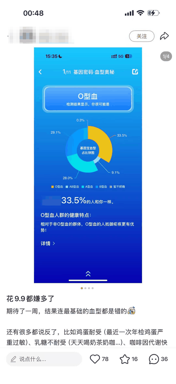 ▲有网友在社交平台发布自己花9.9元进行基因检测的结果