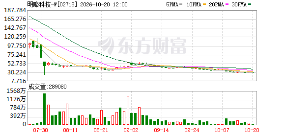 K图 02718_0