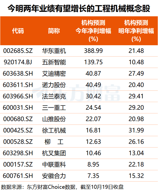文档图片