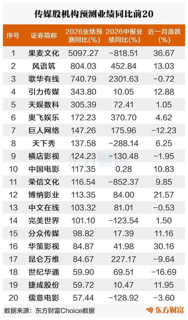 文档图片