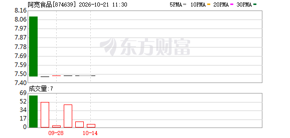 K图 874639_0