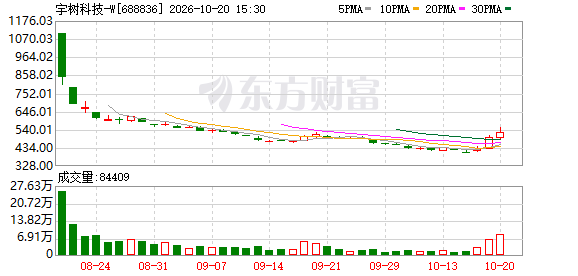K图 688836_0