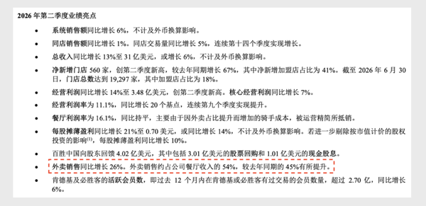 百胜中国二季度财报