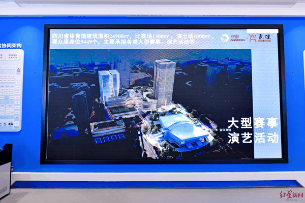 ▲武侯国际体育城片区