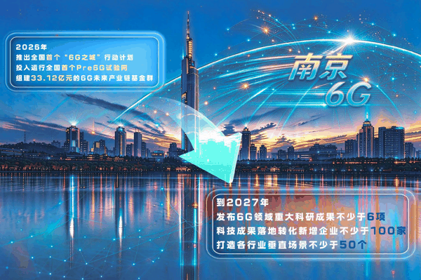 制图：潘悦