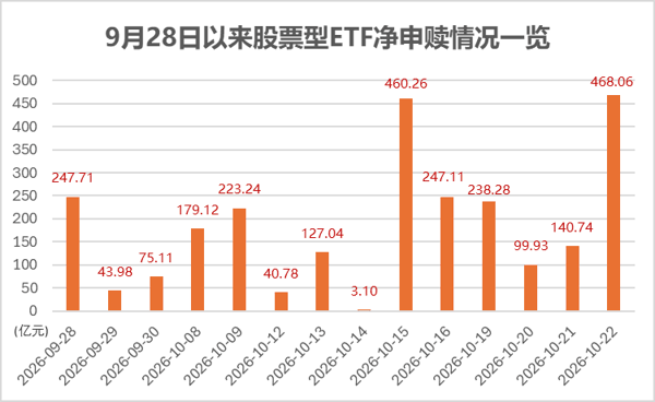 文档图片