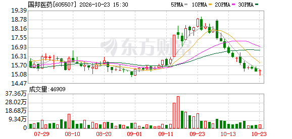 K图 605507_0