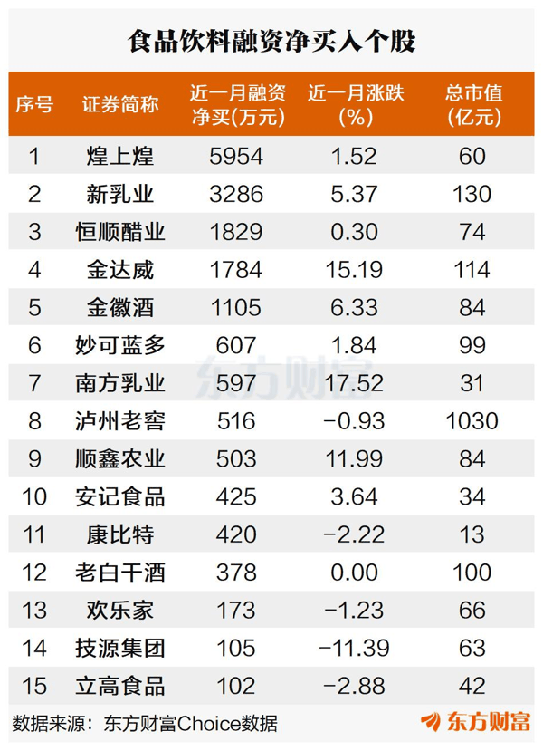 文档图片