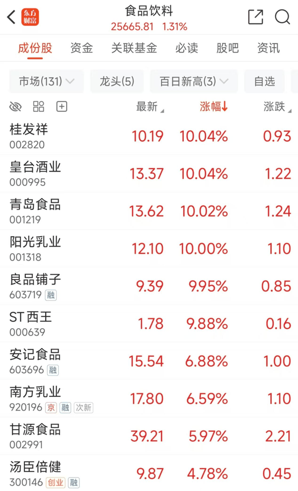 文档图片