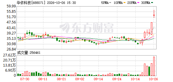 K图 688071_0