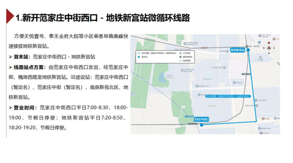计划新开“范家庄中街西口－地铁新宫站”微循环线路。图片来自北京市交通委官网