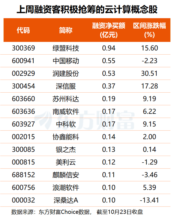 文档图片