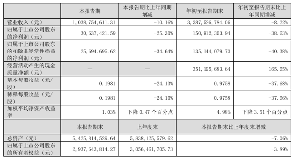 小熊1.png