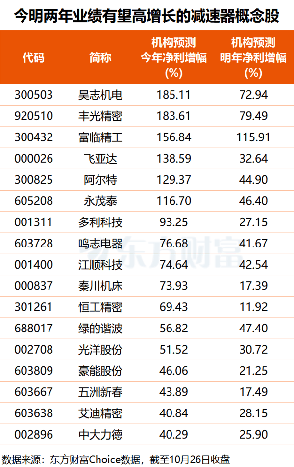 文档图片