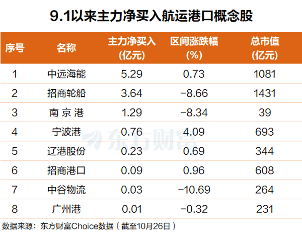 文档图片
