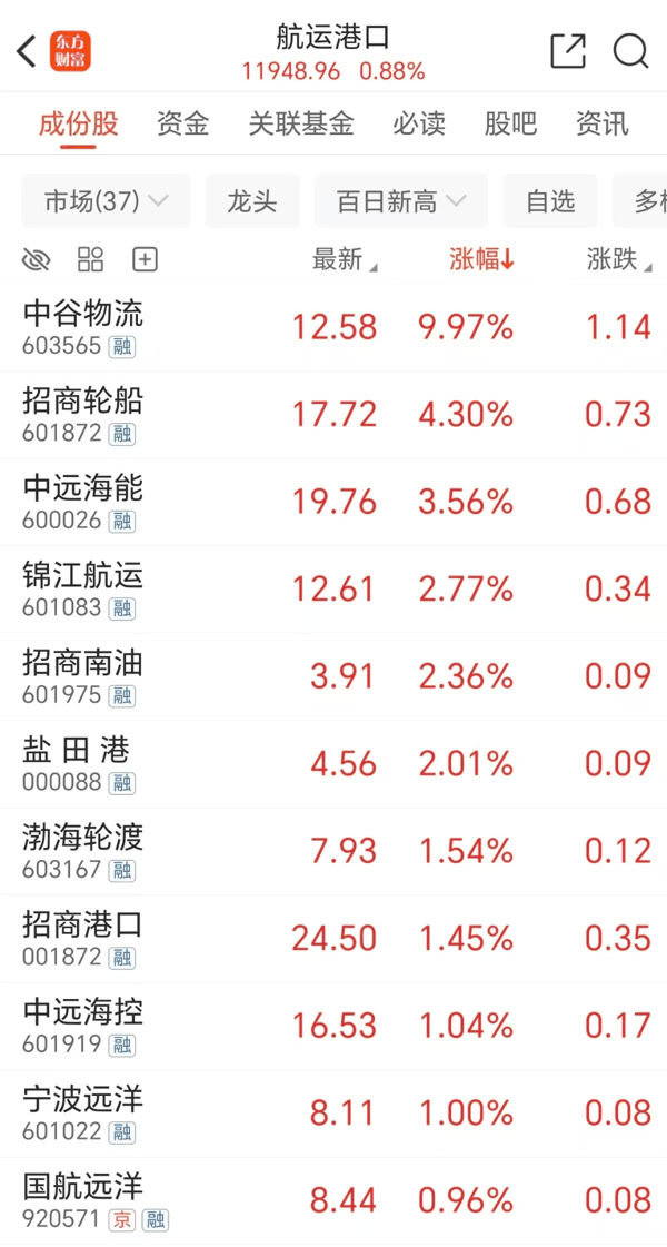 文档图片