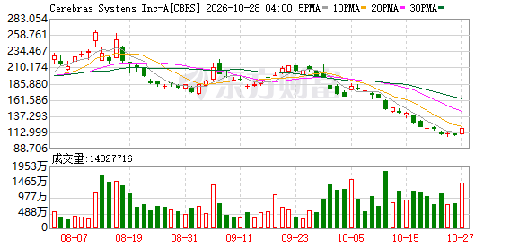 K图 CBRS_0