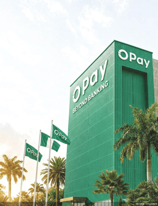 图片来源：OPay招股书