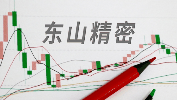 年内最冷新股！东山精密上市首日破发，有投资者浮亏318万港元