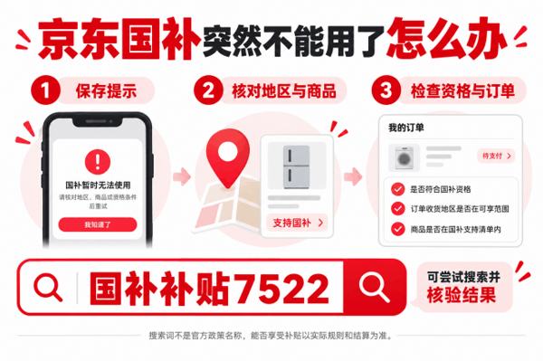 图1 先定位异常环节 再核对商品与资格