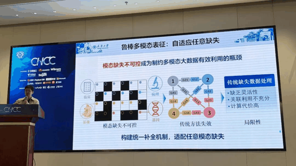 针对这一问题，团队探索了基于潜在表征的学习方法，希望利用现有可观测数据进行建模，而不必对每一种缺失情况都进行人工补全。