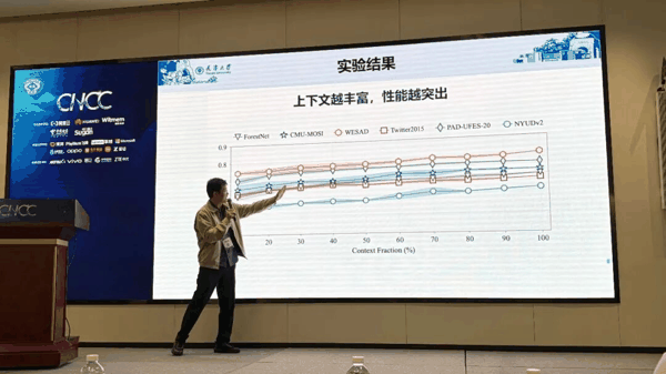 除了论文中的公开评估，张长青还展示了团队在若干实际任务上的初步测试。