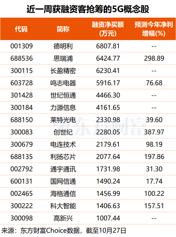 文档图片