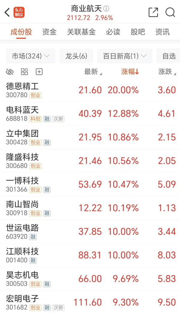 文档图片