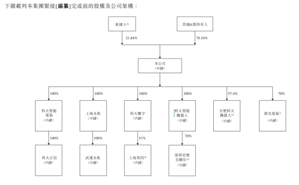 cac531bc75ca4cf9b7c135fcaa7d2cc2.png