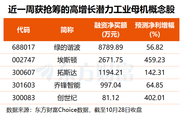 文档图片