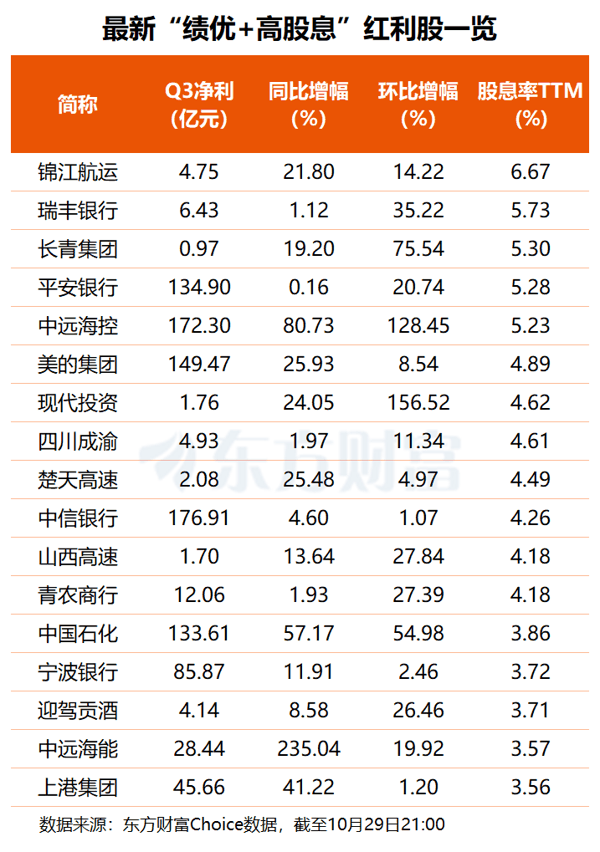 文档图片