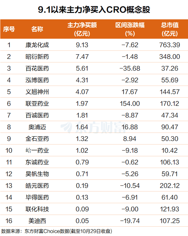 文档图片